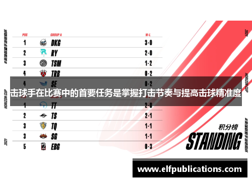 击球手在比赛中的首要任务是掌握打击节奏与提高击球精准度