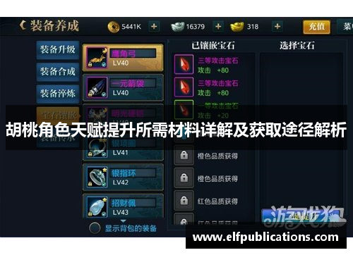 胡桃角色天赋提升所需材料详解及获取途径解析